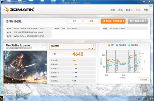 Futuremark 3DMark