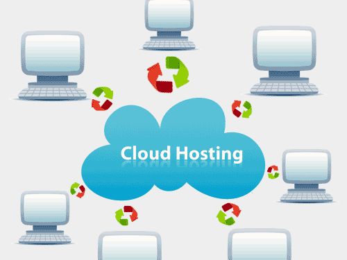 共享主機、獨立主機和 VPS 主機的區(qū)別有哪些？