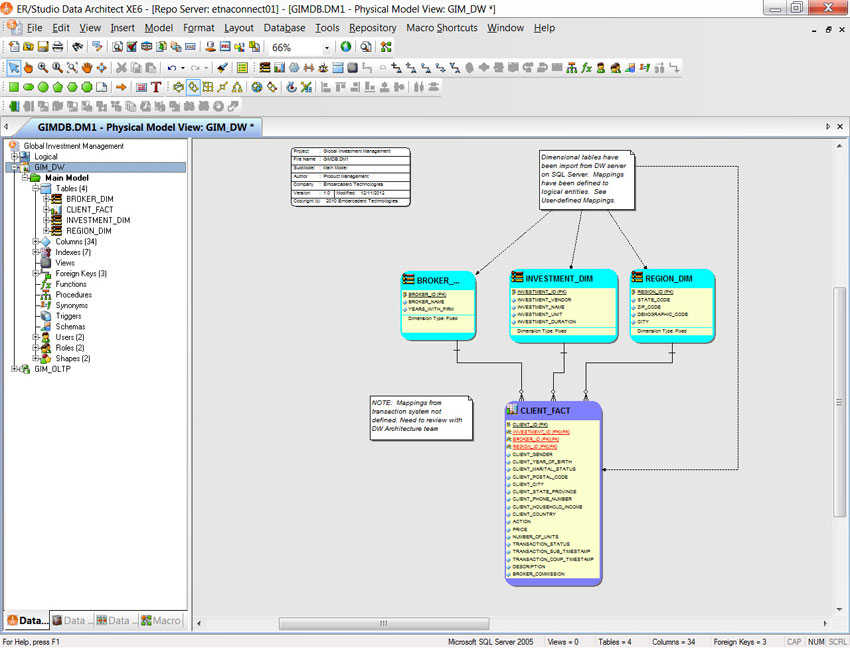 ER Studio Data Architect