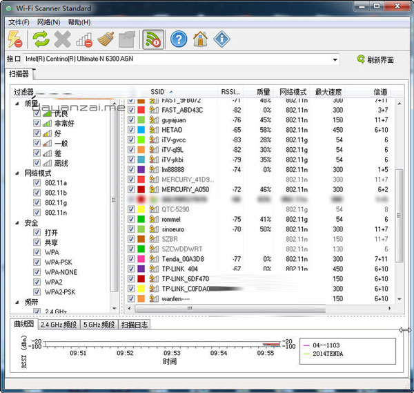 Wi-Fi Scanner