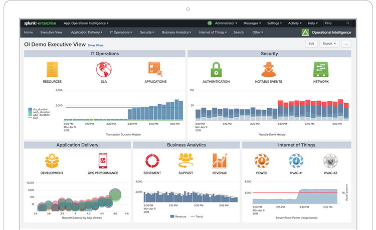 Splunk Enterprise